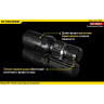 Фонарь NITECORE EA11 Cree XM-L2 U2 12433