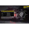 Налобный фонарь NITECORE NU30 Desert Tan 15847
