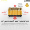 Портативная электростанция NITECORE NPS400 18397